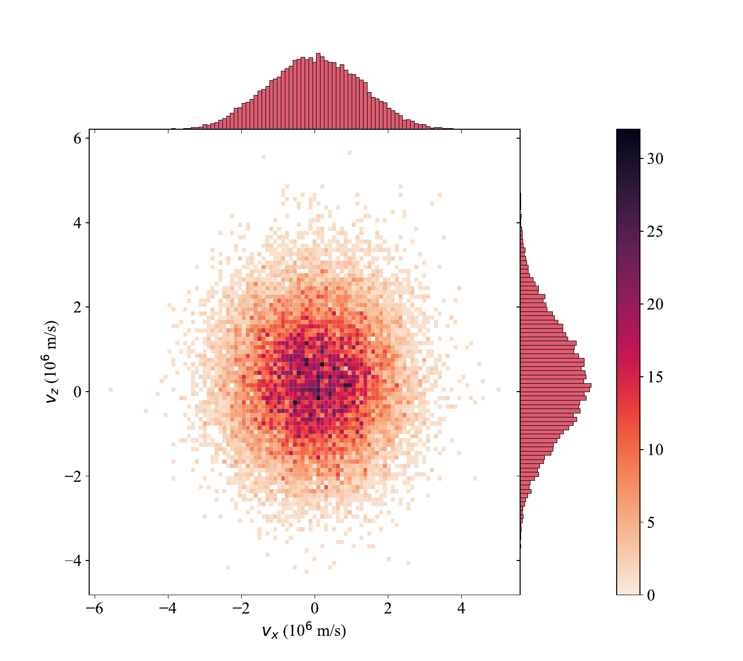 _images/example_sim_xz.png